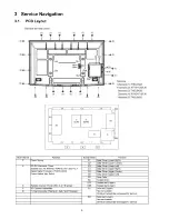 Preview for 6 page of Panasonic TX-PR65VT20 Service Manual