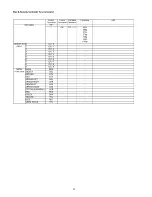 Preview for 12 page of Panasonic TX-PR65VT20 Service Manual