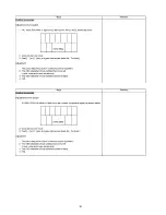 Preview for 36 page of Panasonic TX-PR65VT20 Service Manual