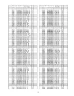 Preview for 146 page of Panasonic TX-PR65VT20 Service Manual