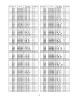 Preview for 148 page of Panasonic TX-PR65VT20 Service Manual