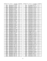 Preview for 149 page of Panasonic TX-PR65VT20 Service Manual