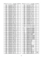 Preview for 151 page of Panasonic TX-PR65VT20 Service Manual