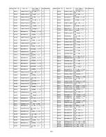 Preview for 155 page of Panasonic TX-PR65VT20 Service Manual