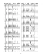 Preview for 161 page of Panasonic TX-PR65VT20 Service Manual