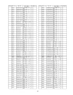 Preview for 162 page of Panasonic TX-PR65VT20 Service Manual