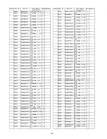 Preview for 163 page of Panasonic TX-PR65VT20 Service Manual