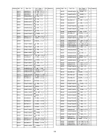 Preview for 164 page of Panasonic TX-PR65VT20 Service Manual