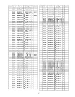 Preview for 172 page of Panasonic TX-PR65VT20 Service Manual