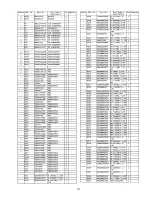 Preview for 176 page of Panasonic TX-PR65VT20 Service Manual