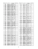 Preview for 177 page of Panasonic TX-PR65VT20 Service Manual