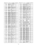 Preview for 178 page of Panasonic TX-PR65VT20 Service Manual