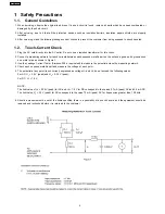 Preview for 4 page of Panasonic TX-R32LE8 Service Manual