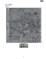 Preview for 21 page of Panasonic TX-R32LE8 Service Manual