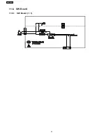 Preview for 40 page of Panasonic TX-R32LE8 Service Manual