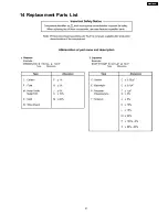 Preview for 51 page of Panasonic TX-R32LE8 Service Manual