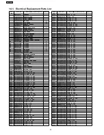 Preview for 52 page of Panasonic TX-R32LE8 Service Manual