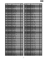 Preview for 53 page of Panasonic TX-R32LE8 Service Manual