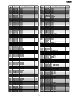 Preview for 55 page of Panasonic TX-R32LE8 Service Manual