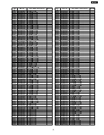 Preview for 57 page of Panasonic TX-R32LE8 Service Manual