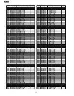 Preview for 58 page of Panasonic TX-R32LE8 Service Manual