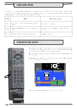 Preview for 33 page of Panasonic TX-W28R4DP Operating Instructions Manual