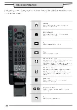 Preview for 35 page of Panasonic TX-W28R4DP Operating Instructions Manual