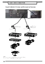 Preview for 39 page of Panasonic TX-W28R4DP Operating Instructions Manual