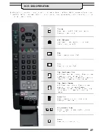 Preview for 28 page of Panasonic TX-W32D5DPF Operating Instructions Manual