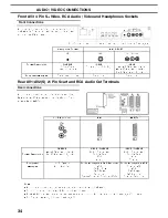 Preview for 34 page of Panasonic TX32DTX-11 Operating Instructions Manual