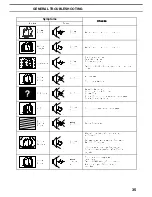 Preview for 35 page of Panasonic TX32DTX-11 Operating Instructions Manual