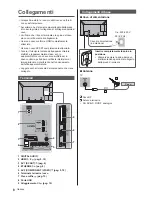 Preview for 28 page of Panasonic TX42AS520Y Operating Instructions Manual