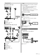 Preview for 29 page of Panasonic TX42AS520Y Operating Instructions Manual