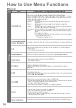 Preview for 14 page of Panasonic TXL32S20ES Operating Instructions Manual