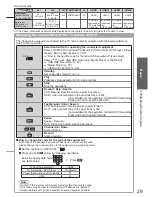 Preview for 29 page of Panasonic TXP42VT20B Operating Instructions Manual