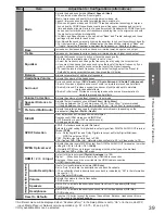 Preview for 39 page of Panasonic TXP42VT20B Operating Instructions Manual