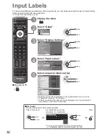 Preview for 62 page of Panasonic TXP42VT20B Operating Instructions Manual