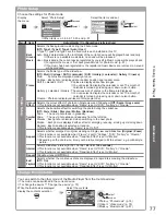 Preview for 77 page of Panasonic TXP42VT20B Operating Instructions Manual