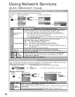 Preview for 90 page of Panasonic TXP42VT20B Operating Instructions Manual