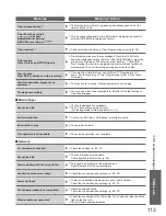 Preview for 113 page of Panasonic TXP42VT20B Operating Instructions Manual