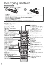 Preview for 8 page of Panasonic TXP50V20L Operating Instructions Manual