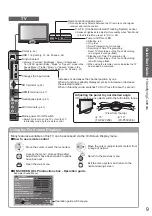 Preview for 9 page of Panasonic TXP50V20L Operating Instructions Manual