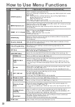 Preview for 30 page of Panasonic TXP50V20L Operating Instructions Manual