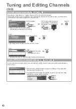 Preview for 40 page of Panasonic TXP50V20L Operating Instructions Manual