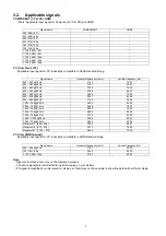 Preview for 7 page of Panasonic TXP50VT20L Service Manual