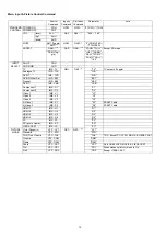 Preview for 12 page of Panasonic TXP50VT20L Service Manual