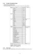 Preview for 15 page of Panasonic TXP50VT20L Service Manual