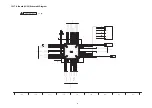 Preview for 67 page of Panasonic TXP50VT20L Service Manual