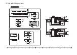 Preview for 77 page of Panasonic TXP50VT20L Service Manual