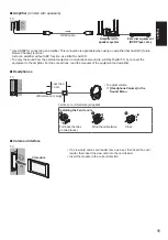 Preview for 11 page of Panasonic TXP55VT60E Operating Instructions Manual